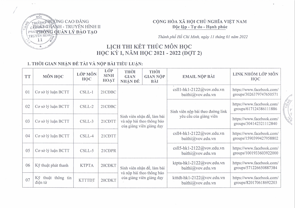 Lịch thi và danh sách thi kết thúc môn học HKI, NH 2021 - 2022 (đợt 2)