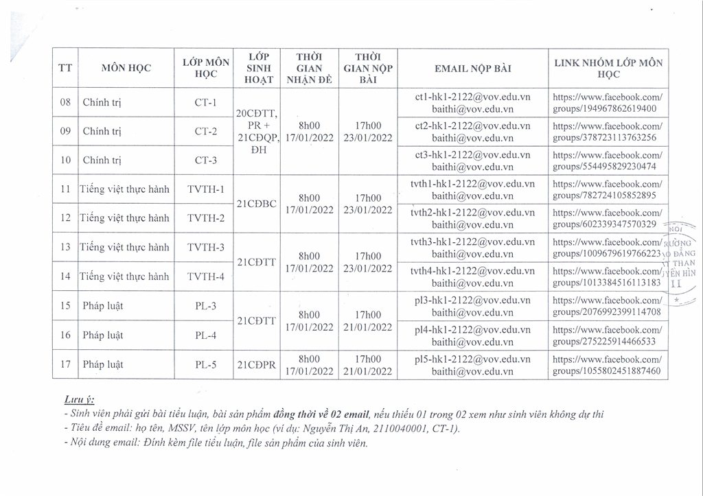 Lịch thi và danh sách thi kết thúc môn học HKI, NH 2021 - 2022 (đợt 2)