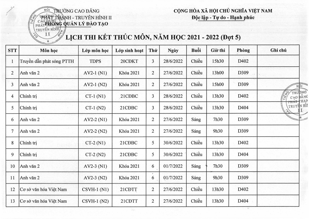 Lịch thi kết thúc môn, năm học 2021 - 2022 (Đợt 5)